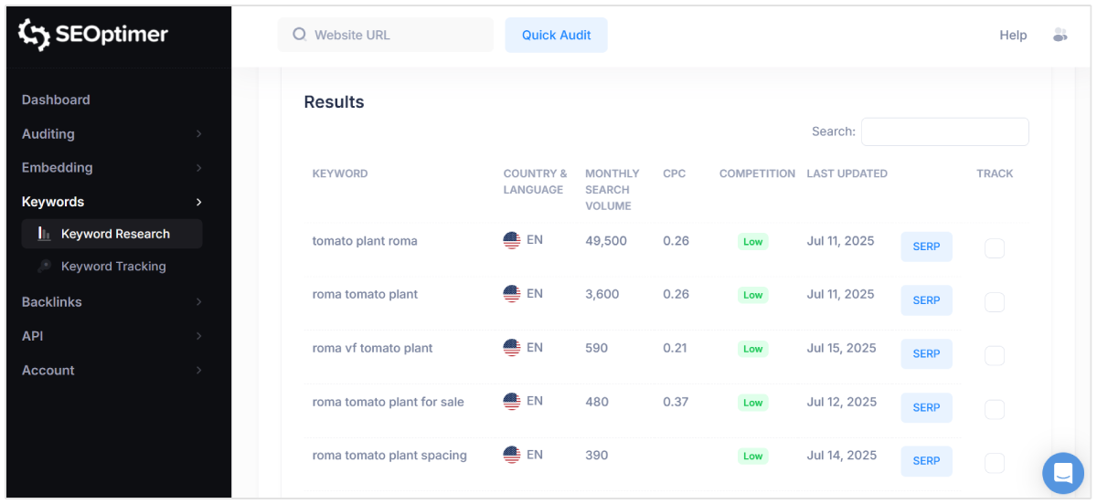 Alat penelitian kata kunci SEOptimer